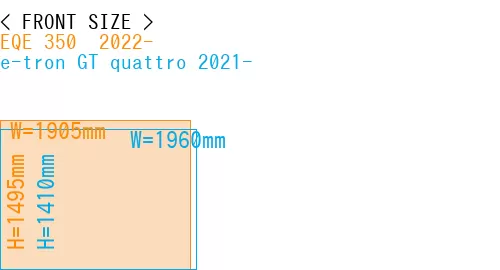 #EQE 350+ 2022- + e-tron GT quattro 2021-